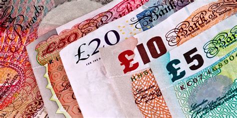 Understanding the British Pound Money .